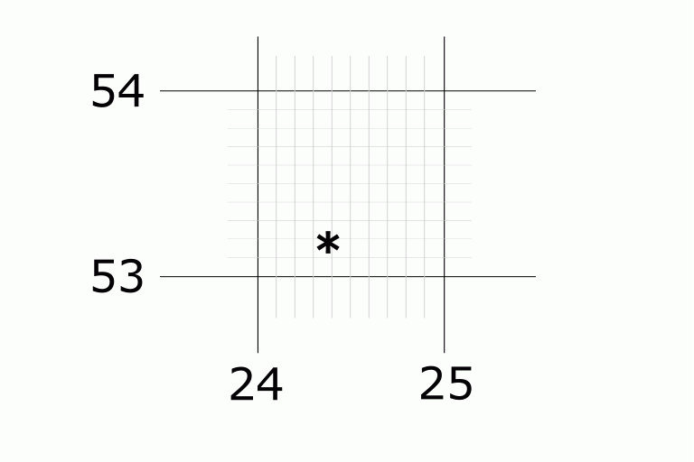 grid reference for 100 m square